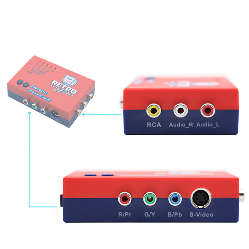 Retro Gaming Upscaler - Convertisseur et duplicateur de ligne compatible