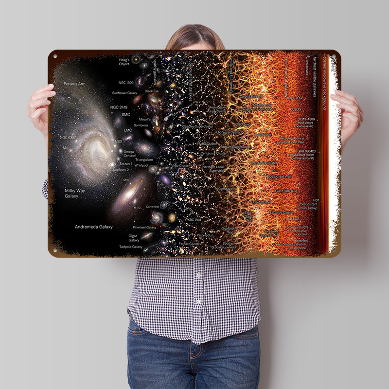 Affiche Carte de l'Univers 3 G - Retro Gaming Universe avis et prix