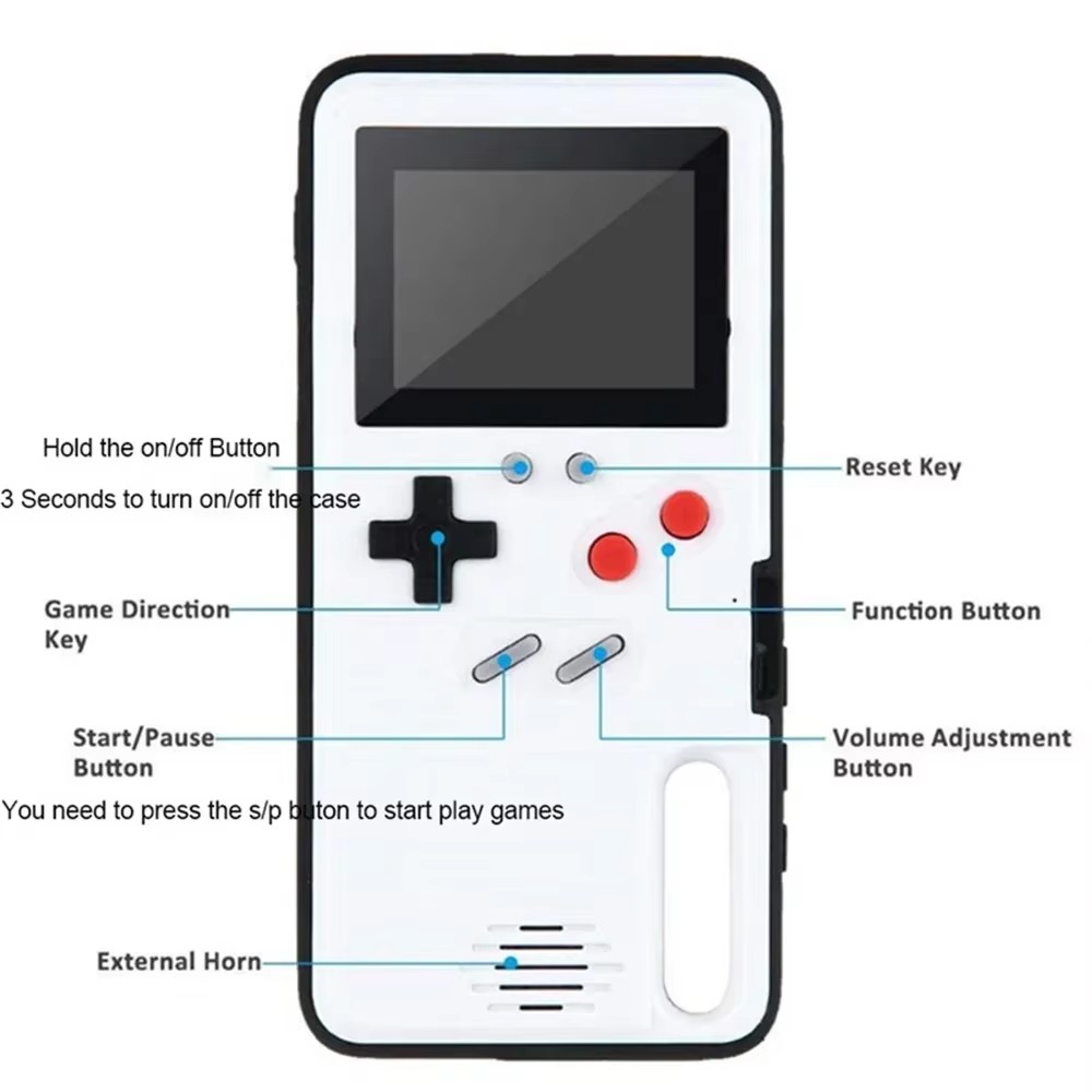 Coque de jeu rétro 3D pour iPh - Retro Gaming Gameboy avis et prix