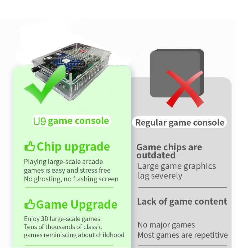 Console de jeu rétro U9 PRO, d - Retro Gaming Batocera avis et prix