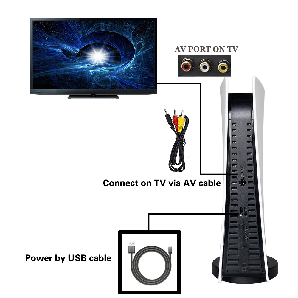 GS5 8 bits TV vidéo sortie AV  - Retro Gaming Usb avis et prix