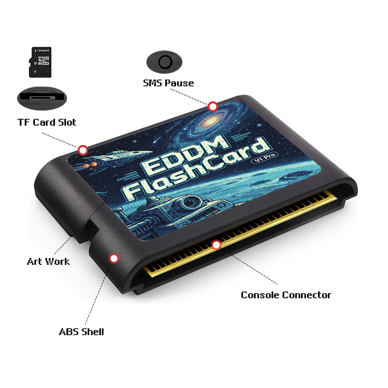 Cartouche de jeu EDMD 3000 en  - Retro Gaming Station avis et prix