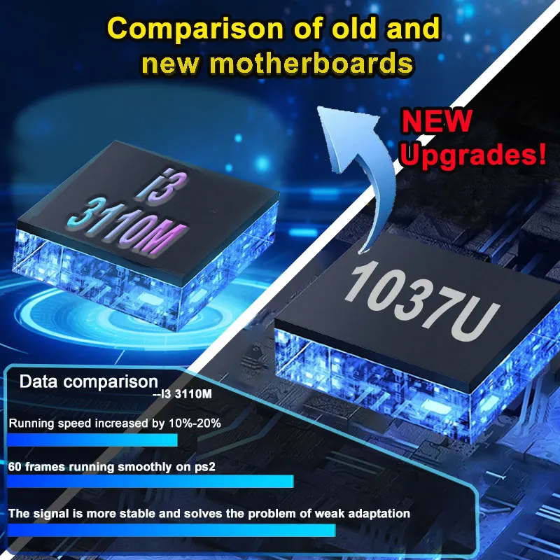 8G Ram 2T Rom nouvelle mise à  - Retro Gaming Batocera avis et prix