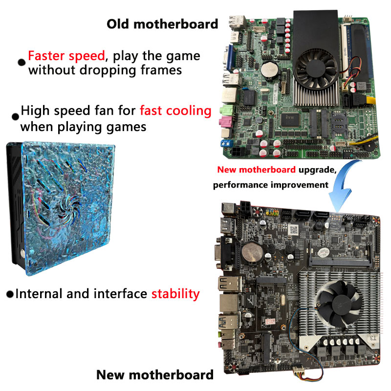 Nouvelle console de jeux vidéo - Retro Gaming Batocera avis et prix