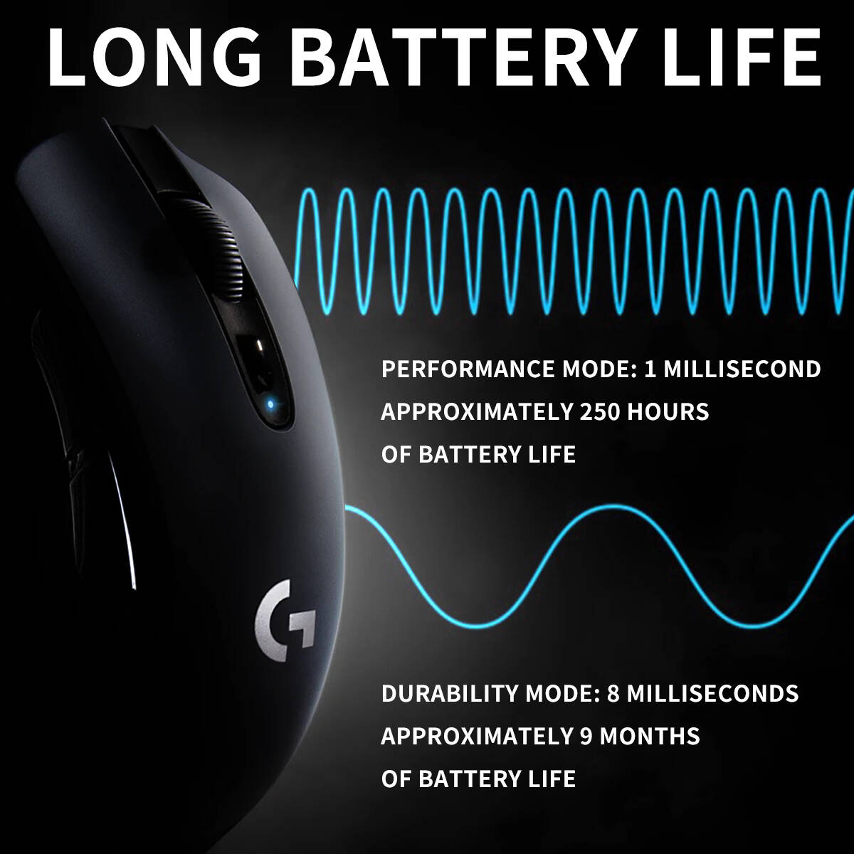 Souris de jeu sans fil Logitec - Logitech Mouse G203 avis et prix