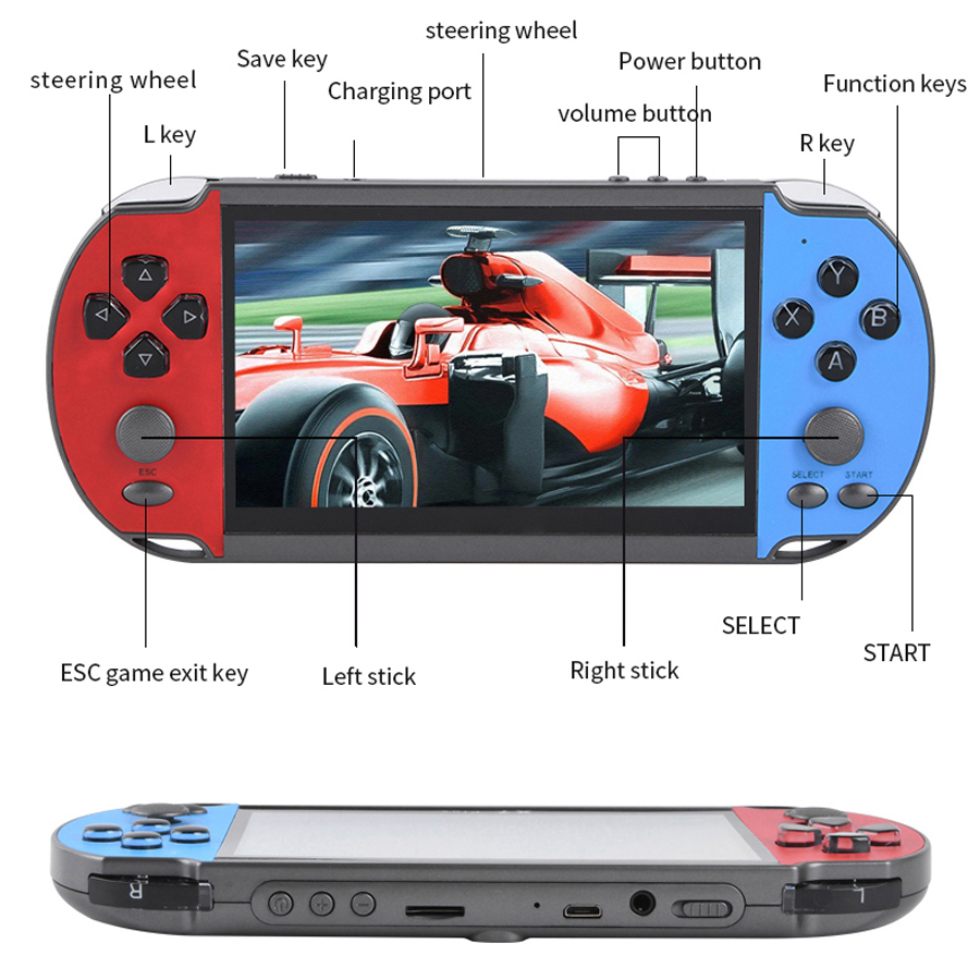 Console de jeu vidéo rétro Por - Retro Gaming Usb avis et prix