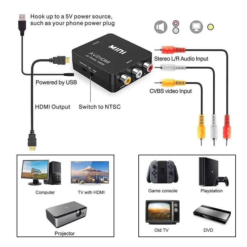 Convertisseur AV RCA vers HDMI - Retro Gaming And Projector avis et prix